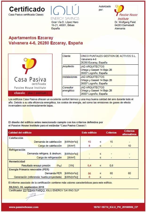 Aldeas De Ezcaray Aparthotel Buitenkant foto